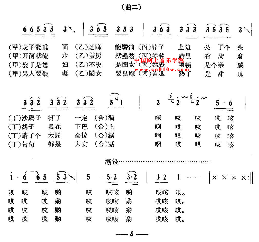 民歌曲谱 大实话02