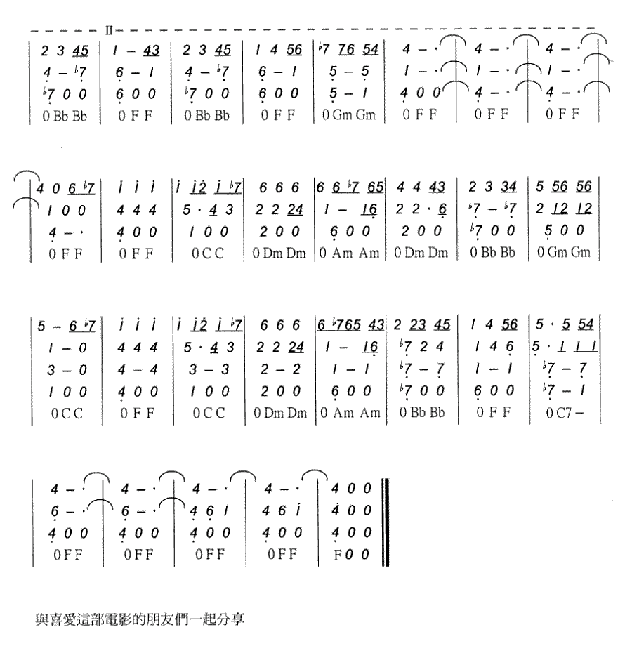 口琴曲谱 神隐少女2