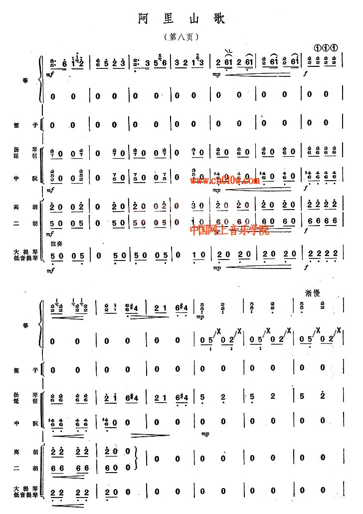 阿里山歌古筝曲谱七 古筝曲谱阿里山歌七下载 简谱下载 五线谱下载
