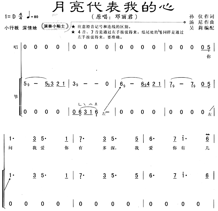 古筝曲谱 月亮代表的心